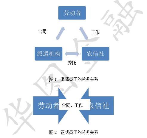 农信社劳务派遣能转成正式员工吗?